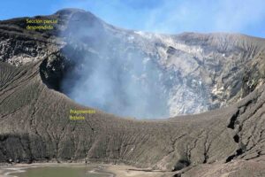 Turrialba Vulkanen i Costa Rica